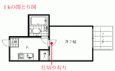 １ｋの間取り画像