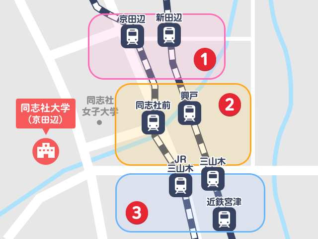 同志社大学(京田辺キャンパス)周辺地図